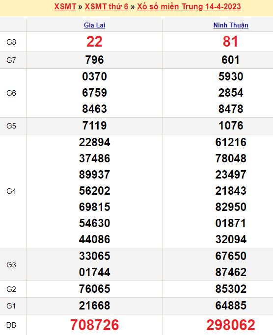 Trường đại học thủ đô hà nội