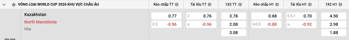 Xem bóng đá trực tuyến xôi lạc